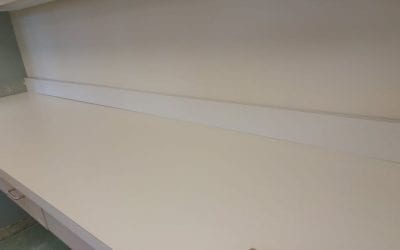 Blocked backsplash